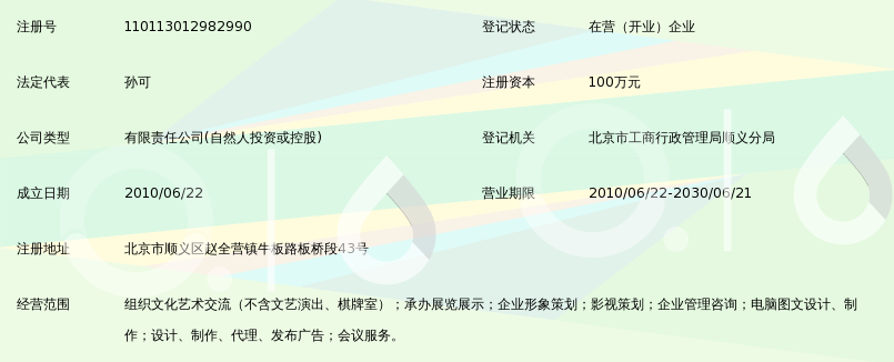 北京久合天文化传播 其他文化艺术经纪代理的创新与实践